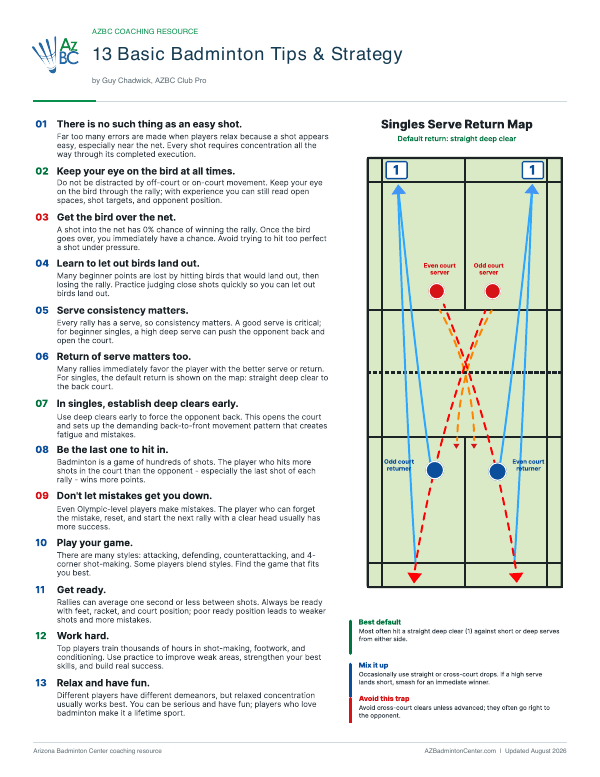 13 Badminton Tips document preview